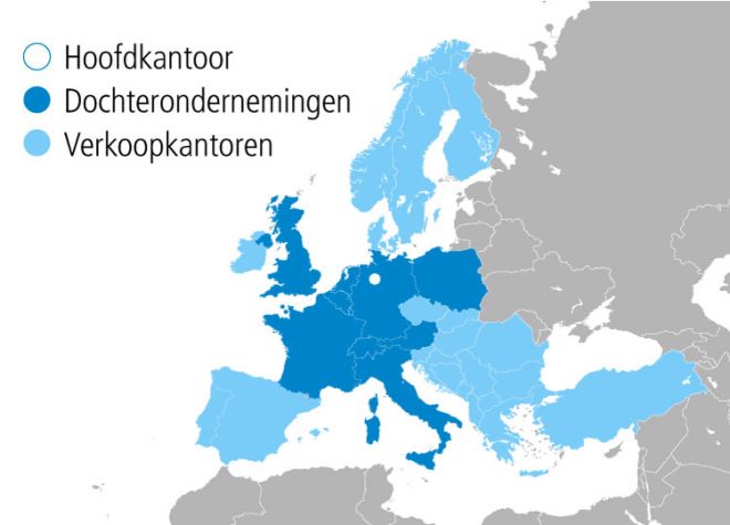 Europa